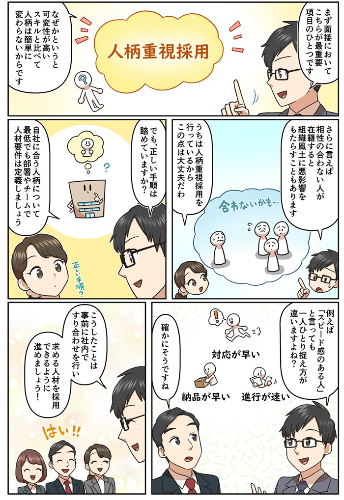 まず面接においてこちらが最重要項目のひとつです。なぜかというと可変性が高いスキルと比べて人柄は簡単に変わらないからです。さらに言えば相性の合わない人が在籍すると組織風土に悪影響をもたらすこともあります。自社に合う人柄について、最低でも部署やチームで人材要件は定義しましょう。