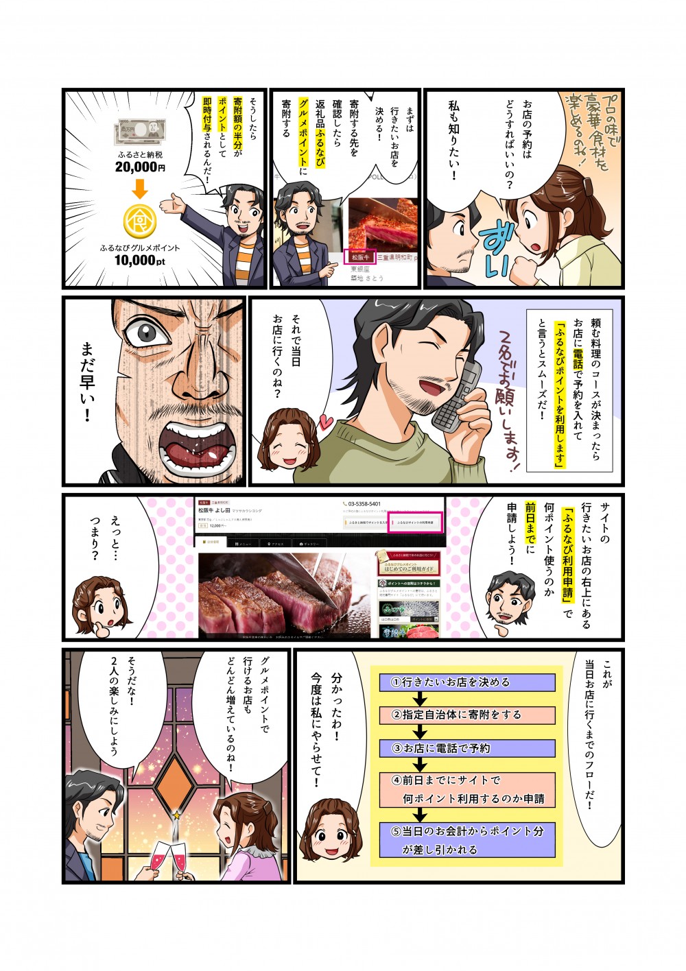 しかもプロの味で豪華な食材を楽しめる！やり方は行きたいお店を決め、寄付先を確認したらフルな美グルメポイントに寄付すると半分のポイントが付与され、お店に予約を入れる。そしてサイトで何ポイント使うかを申請してお店に行くという流れ。