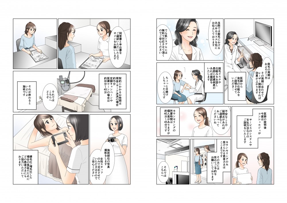 医師から発毛の仕組みをご説明させていただき…脱毛リスクや仕組みをお話し患部に皮膚疾患があれば確認をいたします。医師の説明後、今度はコンシェルジュがサービスのシステムや支払方法などのご説明をいたします。カウセリングの所要時間は個人差がありますが約40分～45分です。カウセリングのみ受けられる患者さまはここまでです。その方には改めてご予約をお願いしております。同意書と申込書をご確認いただいた上でサインをお願いします。契約にかかるお時間は現金・カード決済の場合、約15分。定額キャンペーンや医療ローンの場合は約30分～｜45分。それが終わるといよいよ施術です。硬毛化・増毛化した場合の補償のためにどの患者さまにもご協力いただいております。