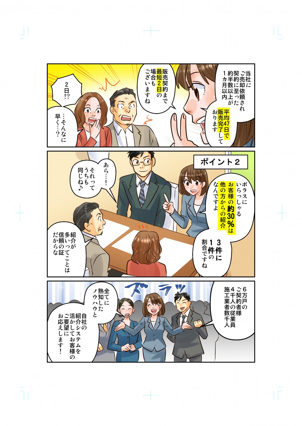 当社にご売却依頼され契約に至った約半数以上が1ヵ月以内、平均47日で販売完了しております。販売契約まで最短2日の場合もございますね。