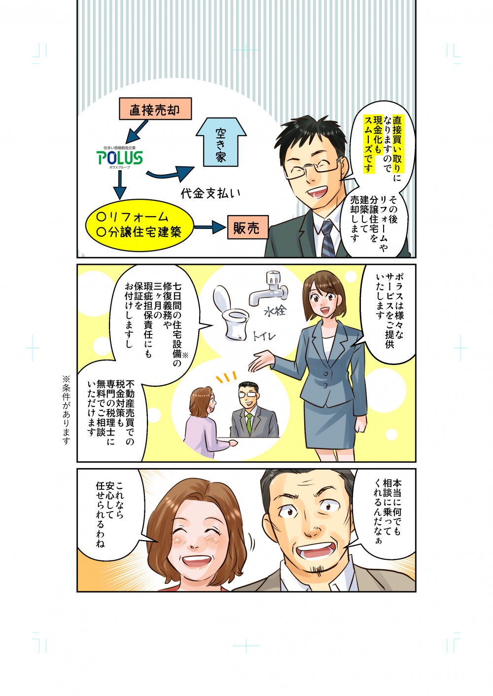 直接買い取りになりますので、現金化もスムーズです。その後リフォームや分譲住宅を建築して売却します。