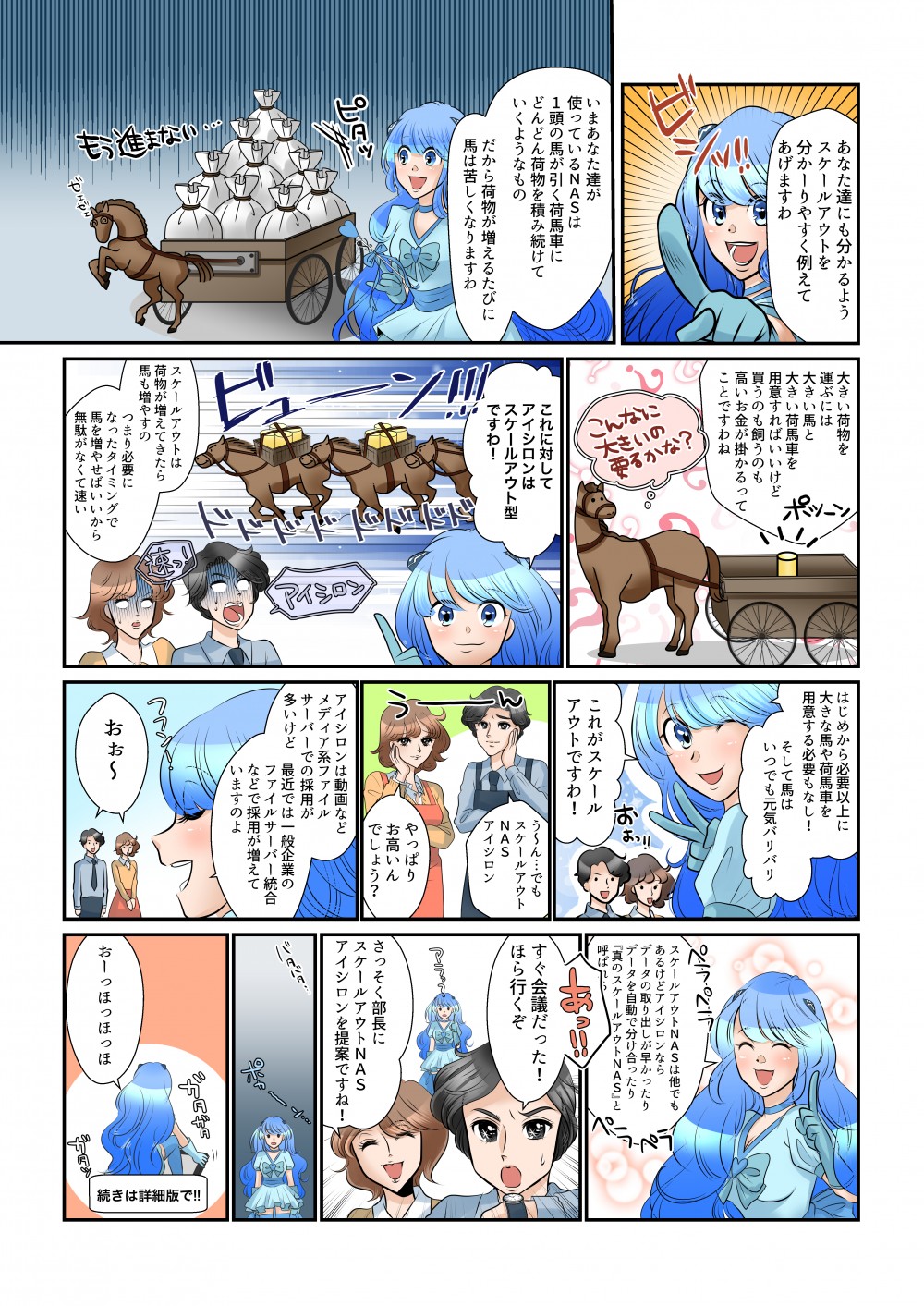 あなたたちにも分かるよう、スケールアウトを分かりやすく例えてあげますわ。いまあなたたちが使っているNASは1頭の馬が引く荷馬車にどんどん荷物を積み上げていくようなもの。だから荷物が増えるたびに馬は苦しくなりますわ。大きい荷物を運ぶには、大きい馬と大きい荷馬車を用意すればいいけど、買うのも飼うのも高いお金がかかります。これに対してアイシロンはスケールアウト型。スケールアウトは荷物が増えてきたら馬も増やすの、つまり必要になったタイミングで馬を増やせばいいから無駄がなくて速い！初めから必要以上に大きな馬や荷馬車を用意する必要もなし。そして馬はいつでも元気バリバリ！これがスケールアウトです。でもお高いんでしょう？アイシロンは動画などメディア系ファイルサーバでの採用が多いけど、最近では一般企業のファイルサーバ統合などで採用が増えていますよ、スケールアウトNASは他社にもあるけどアイシロンならデータの取り出しが早かったり、自動で分け合ったり…あっ会議だった！さっそく部長にスケールアウトNASアイシロンを提案ですね！