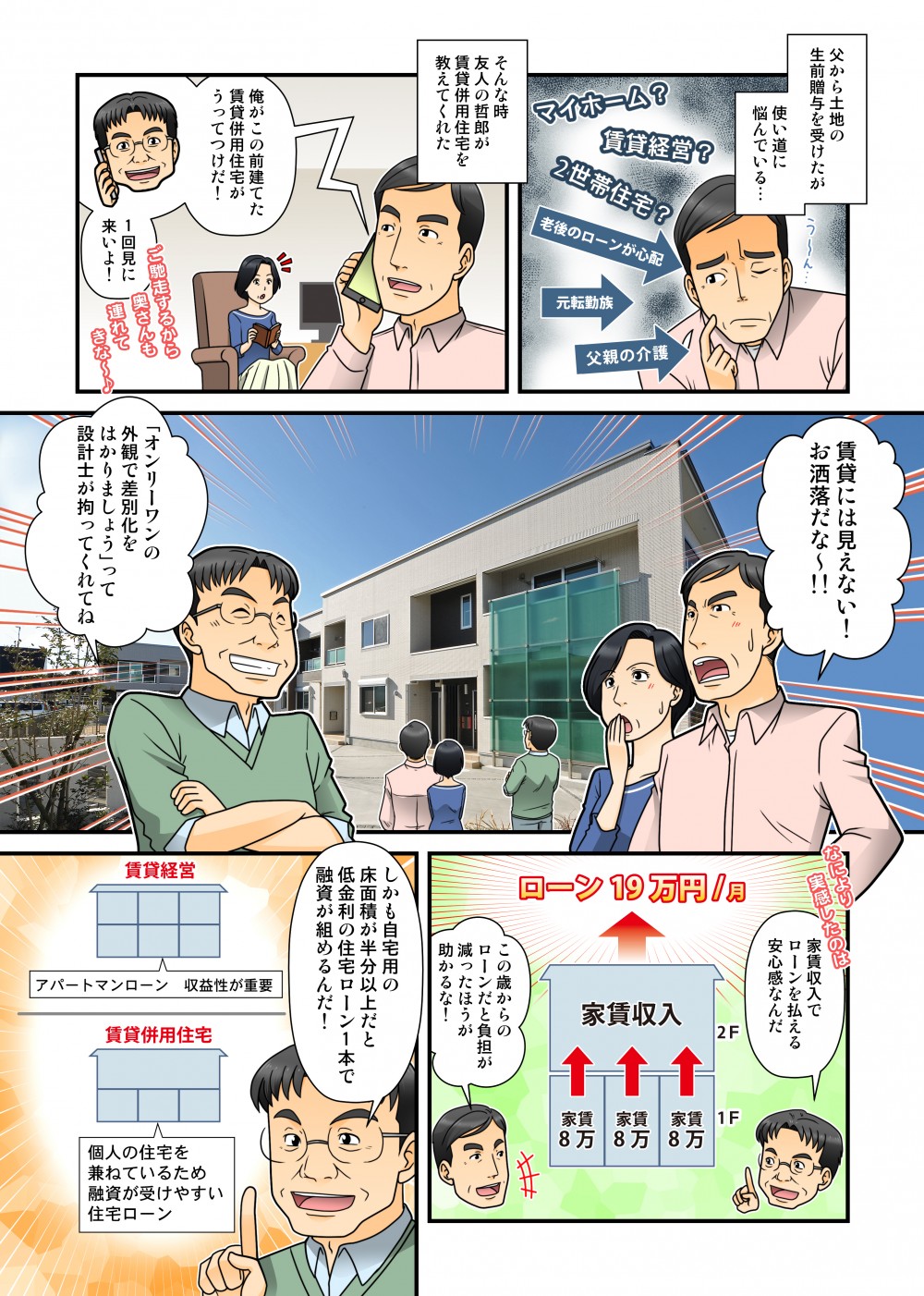 土地活用に悩んでいる主人公。父から生前贈与を受けたが、使い道に悩んでいる。そんな時に、友人の哲郎が賃貸併用住宅を教えてくれた。