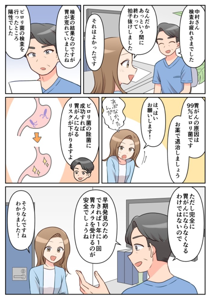 タッチ2