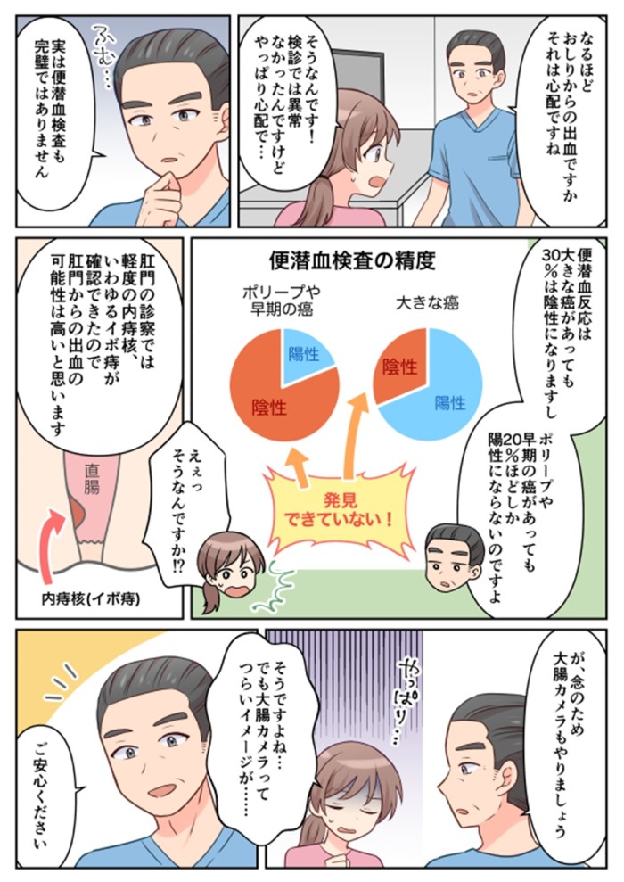 タッチ3