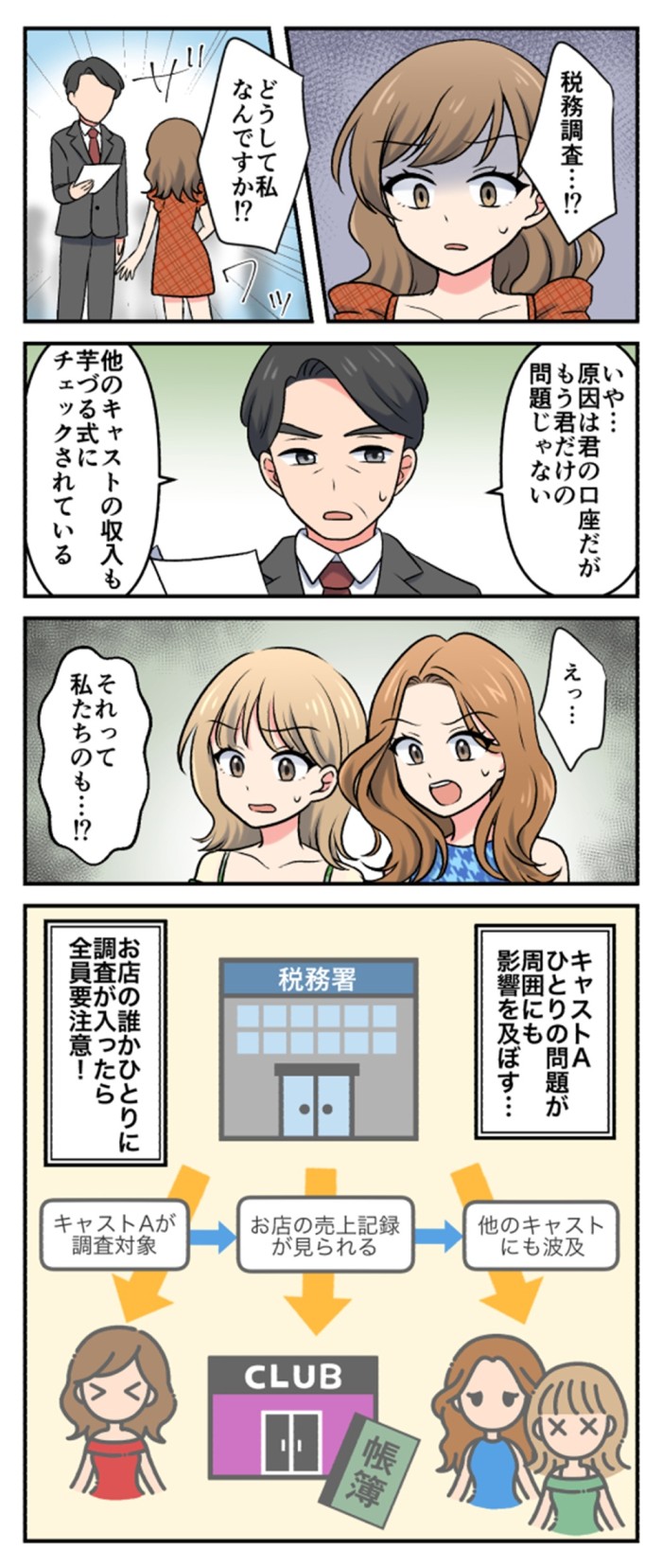 タッチ8