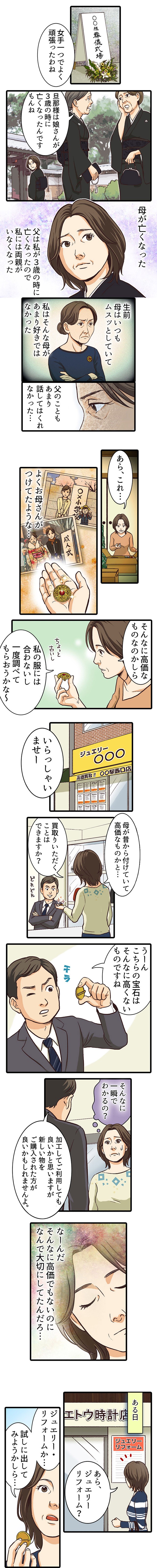 母が亡くなって葬儀に参加する主人公。SP用マンガ１