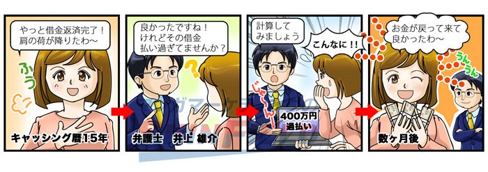 タッチ8