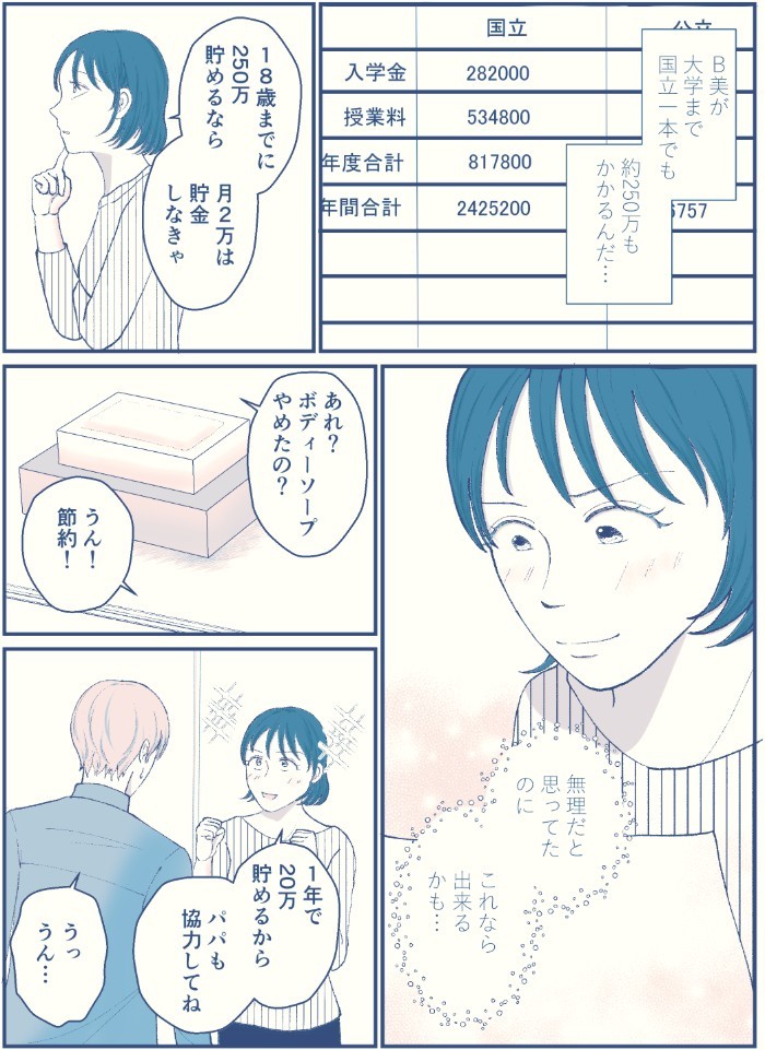 タッチ6