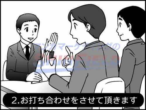 タッチ6