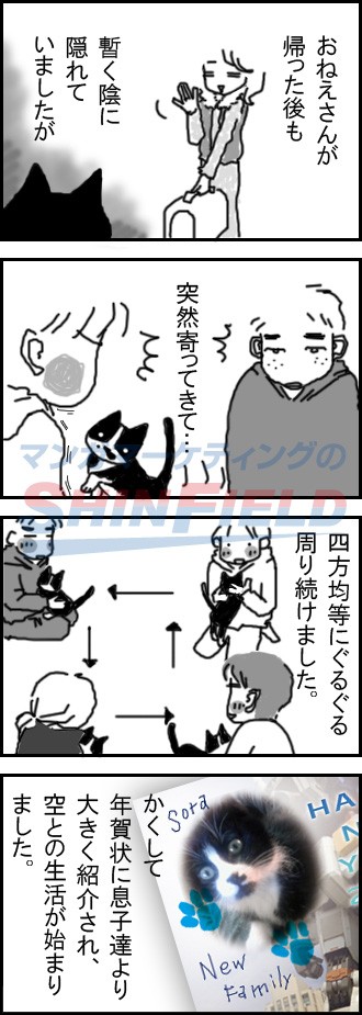 タッチ3