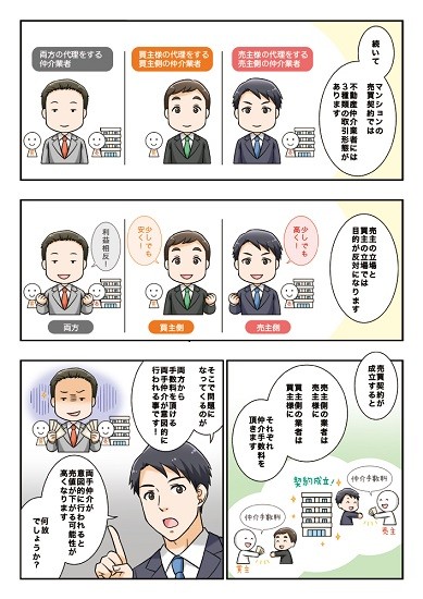 タッチ9