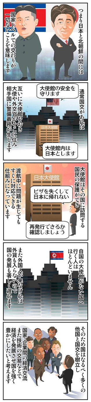 タッチ3