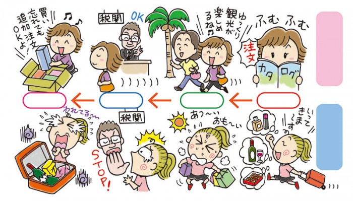タッチ6