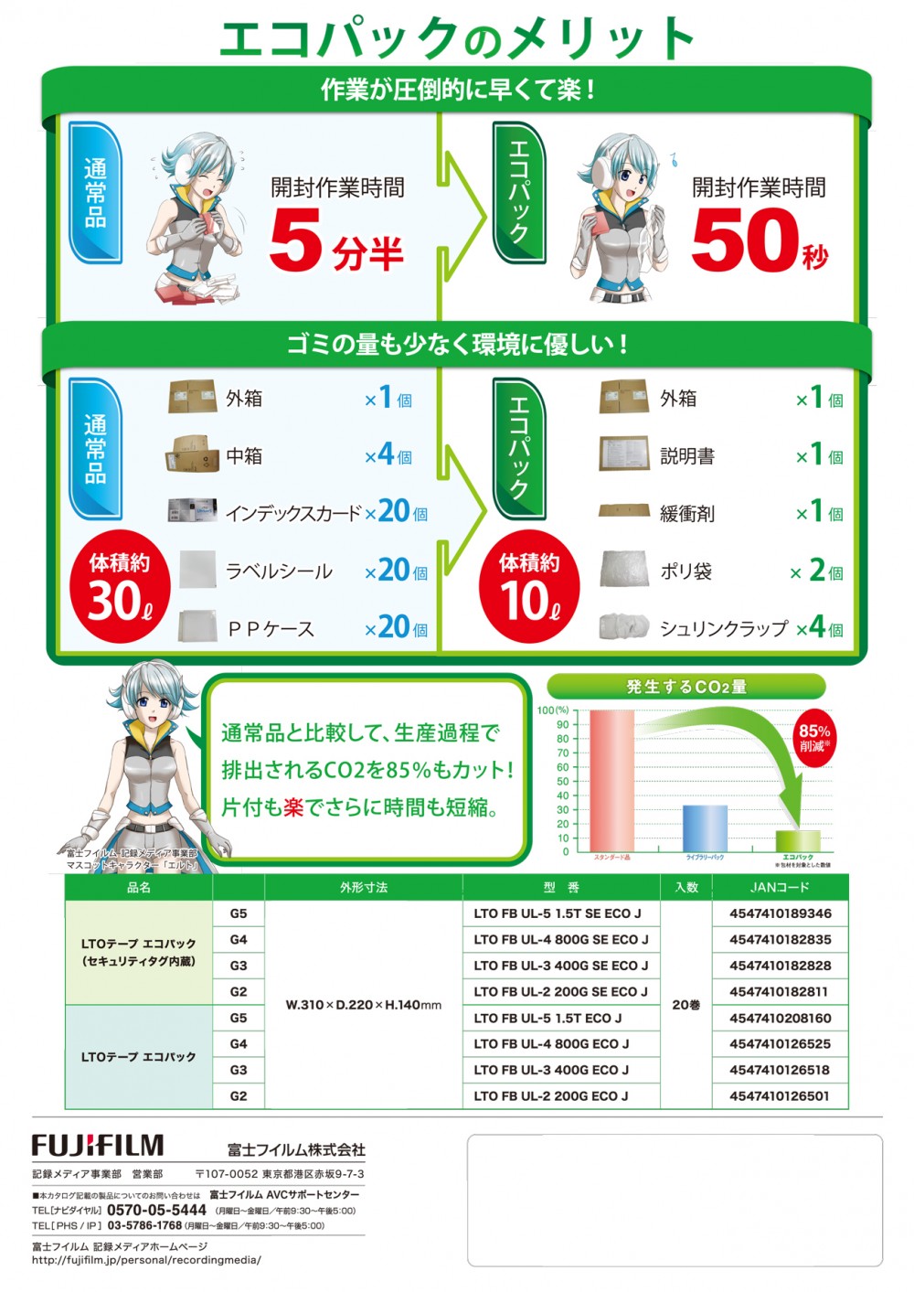 チラシ裏案内。作業が通常よりも圧倒的に早くて楽。ゴミの量も少なく環境にやさしい。