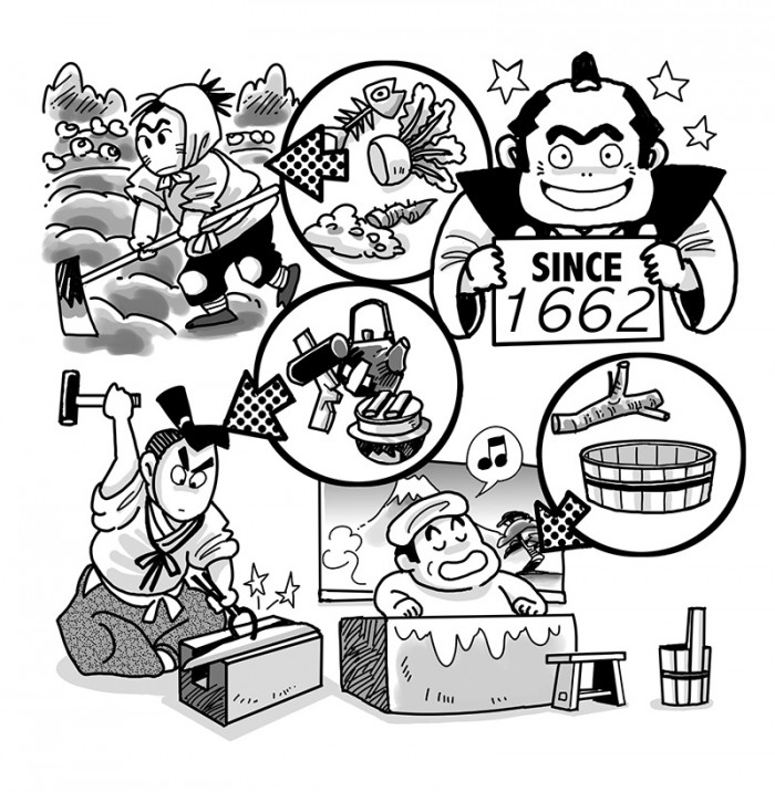 タッチ7