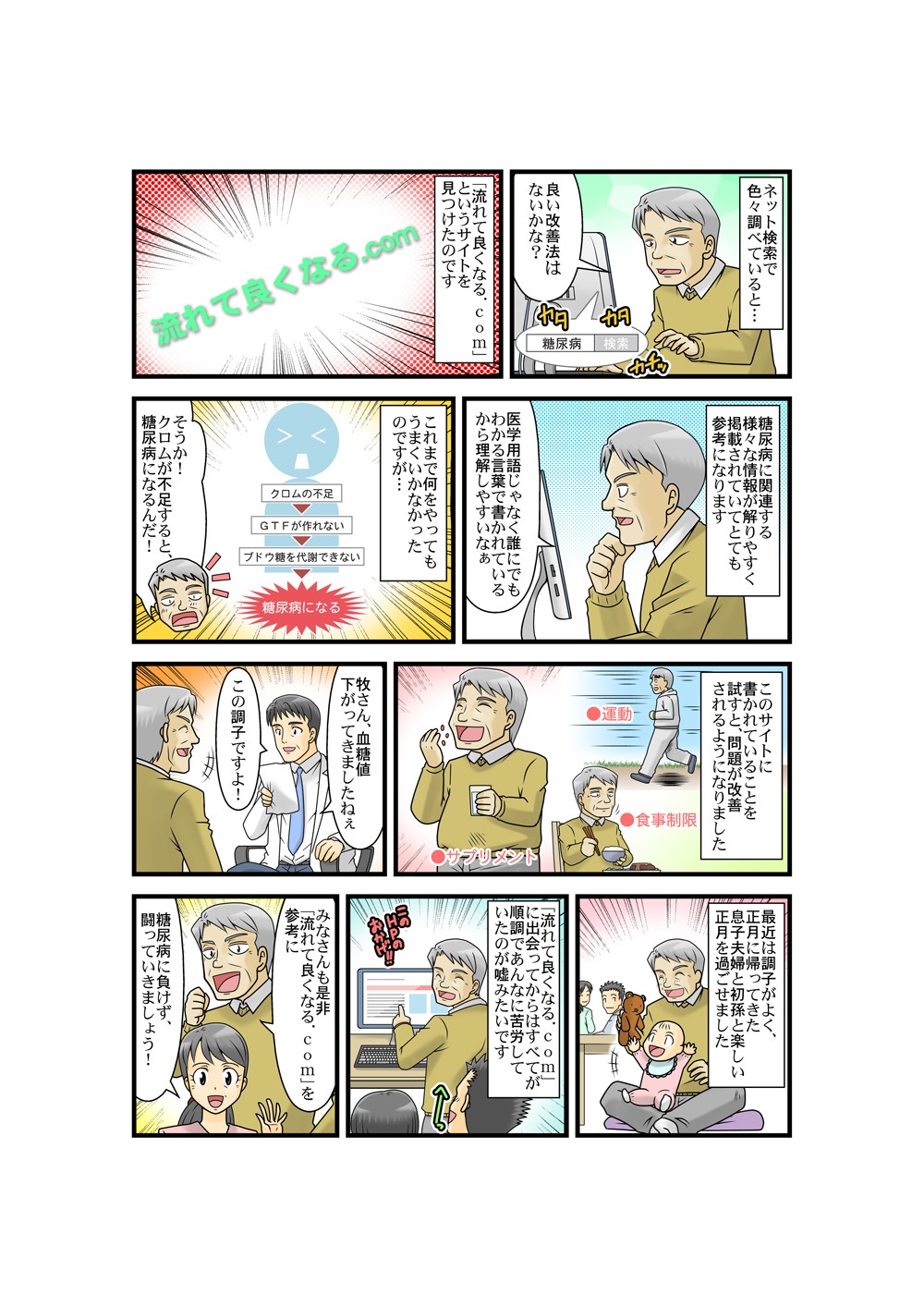 流れて良くなる.comというサイトを見つけたのです。糖尿病に関する様々な情報が解りやすく掲載されていてとても参考になります。