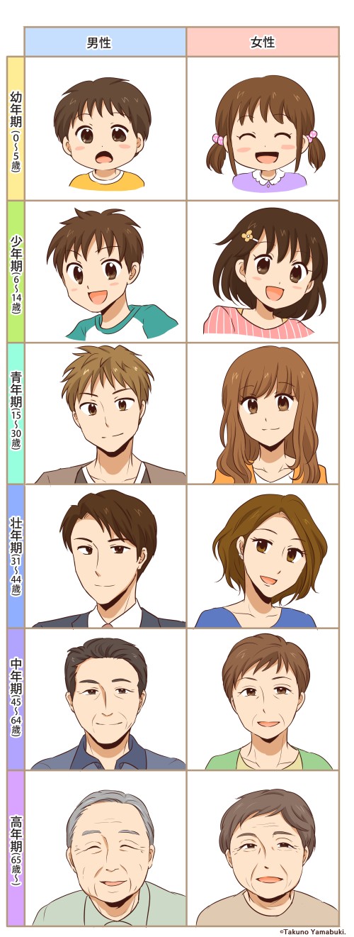 タッチ1