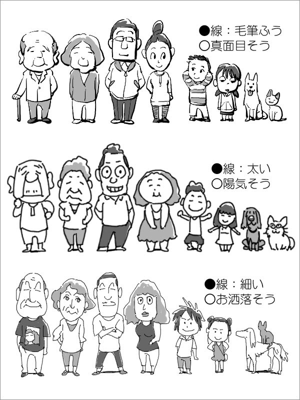 タッチ7