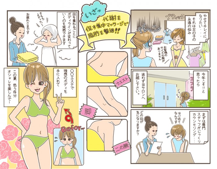 タッチ3
