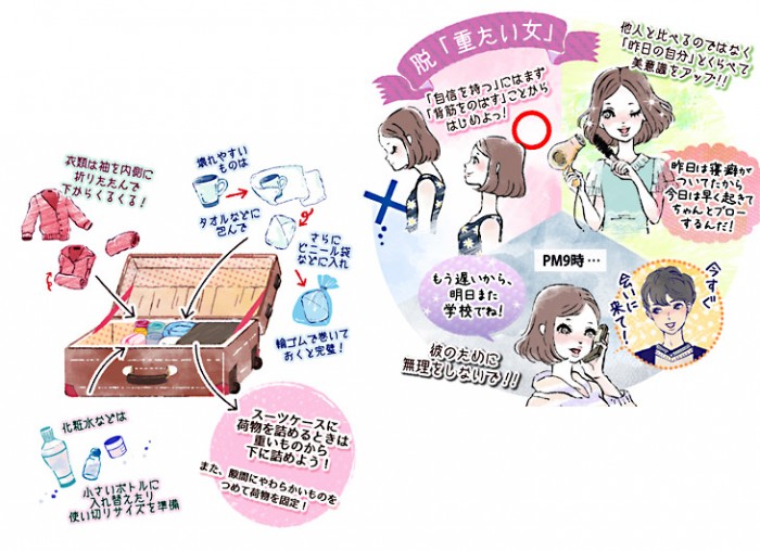 タッチ3