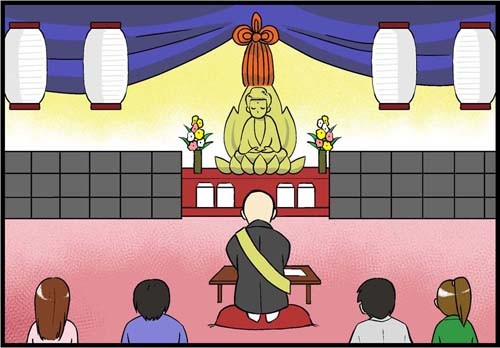 お坊さんにお経を唱えてもらい粛々と葬儀はすすむ。